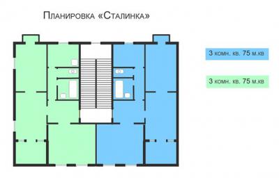 Различные планировки квартир в городе Евпатория.